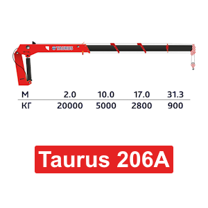 Грузовой канат Taurus 206 A